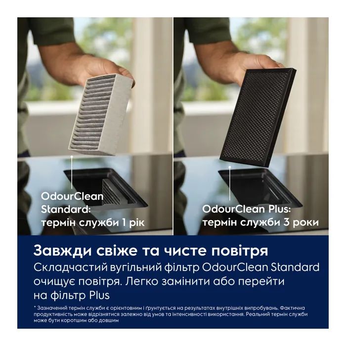 Варочная поверхность Electrolux ECC83410CK изображение 7
