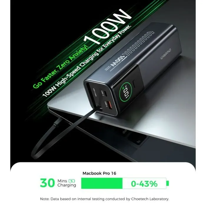 Батарея универсальная Choetech 20000mAh, PD/100W, QC, AFC, AC input (B1012) изображение 4