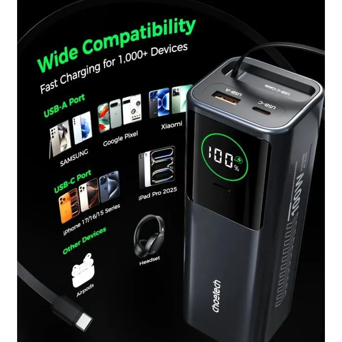 Батарея универсальная Choetech 20000mAh, PD/100W, QC, AFC, AC input (B1012) изображение 5