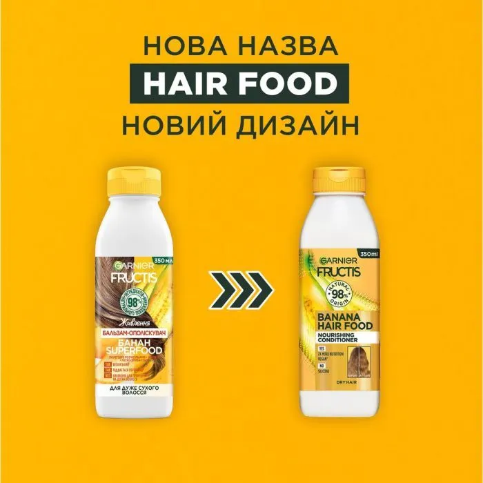Кондиционер для волос Garnier Fructis HairFood Банан 350 мл (3600542290371) изображение 4