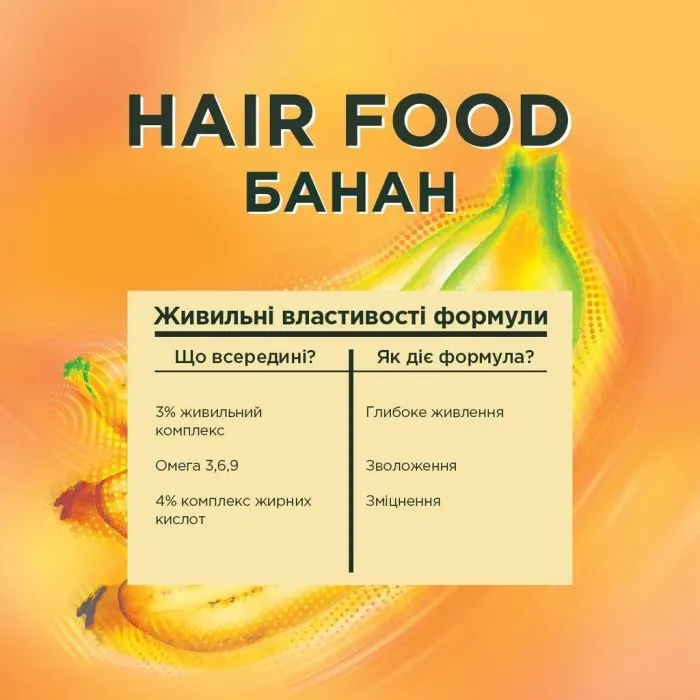 Кондиционер для волос Garnier Fructis HairFood Банан 350 мл (3600542290371) изображение 5