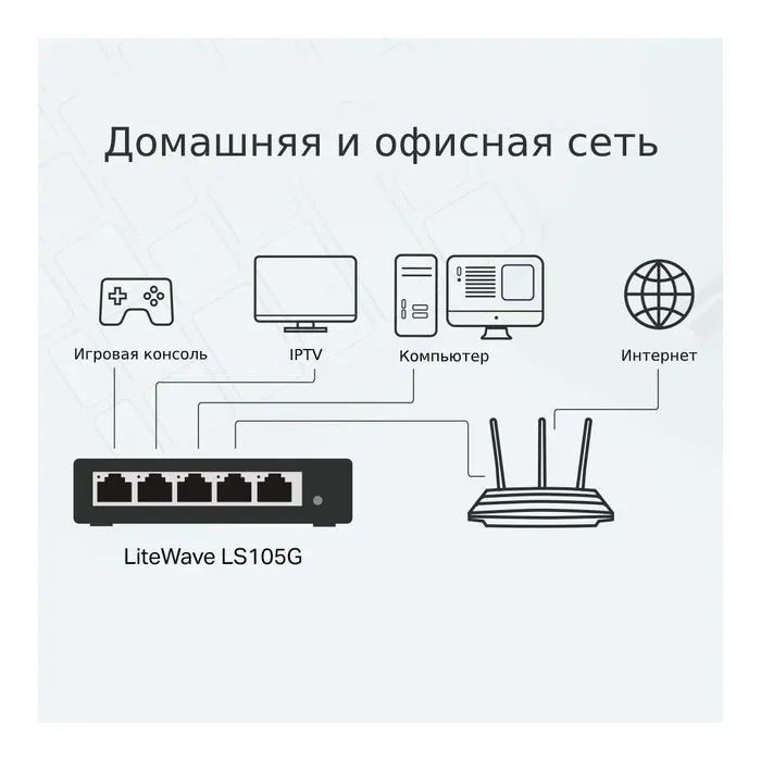 Коммутатор сетевой TP-Link LS105G изображение 5