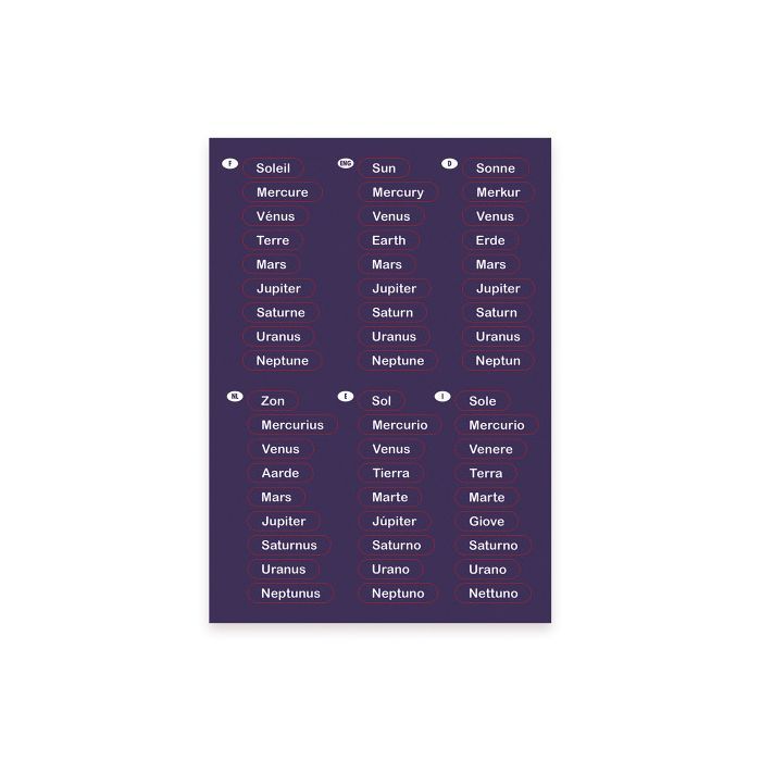 Развивающая игрушка Janod Магнитная карта Солнечная система (J05462) изображение 6