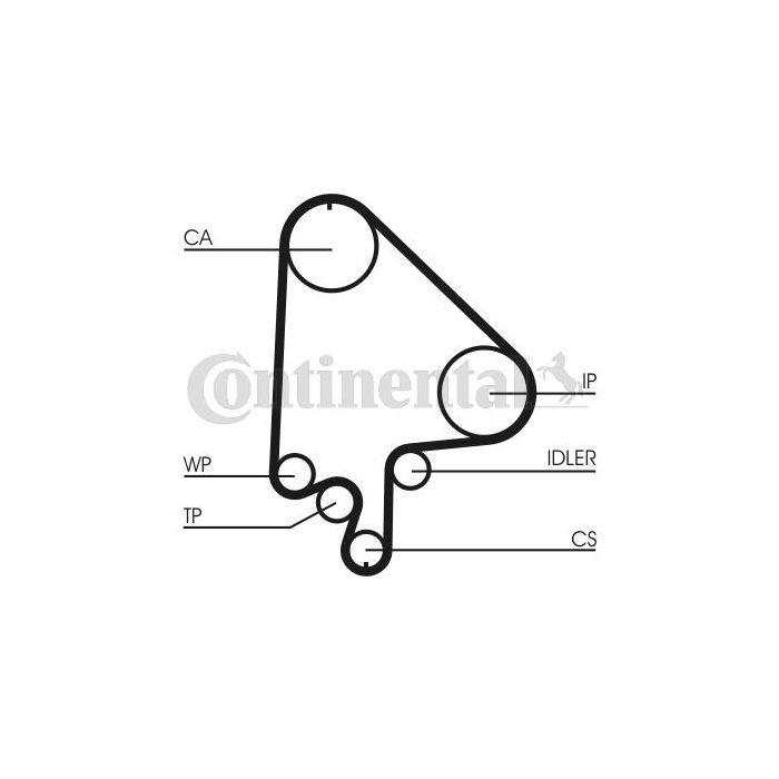 Ремінь ГРМ CONTITECH CT871 зображення 2