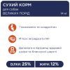 Сухой корм для собак Club 4 Paws Премиум. Для больших пород 14 кг(UP) (4820215366298) изображение 4