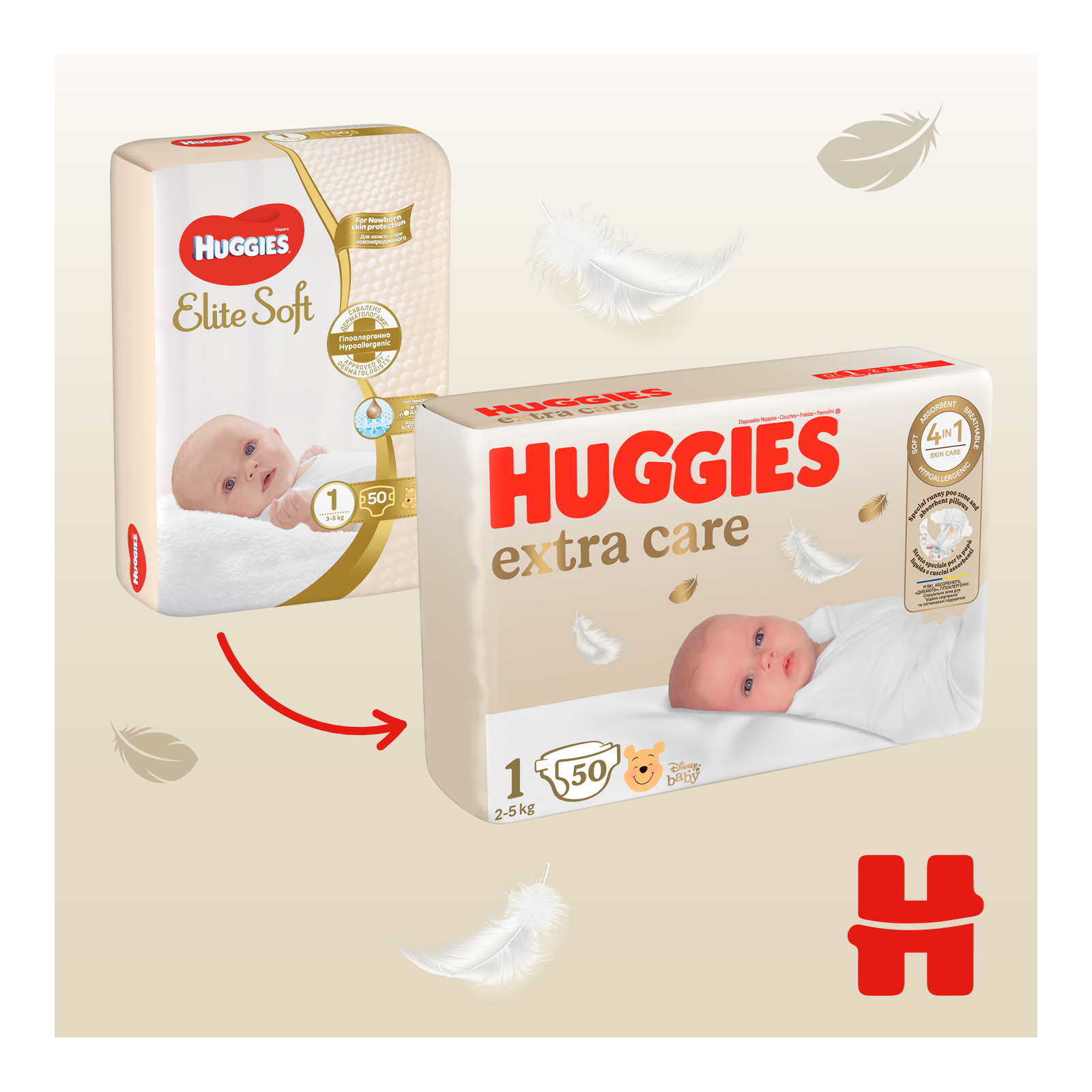Подгузники Huggies Extra Care Размер 1 (2-5 кг) 50 шт (5029053564883) изображение 4