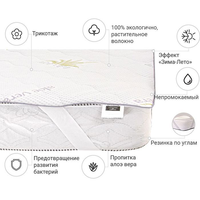 Наматрацник MirSon №1023 Alberto Cotton Seasons Aloe Vera 90х200 см (2200001499652) зображення 2