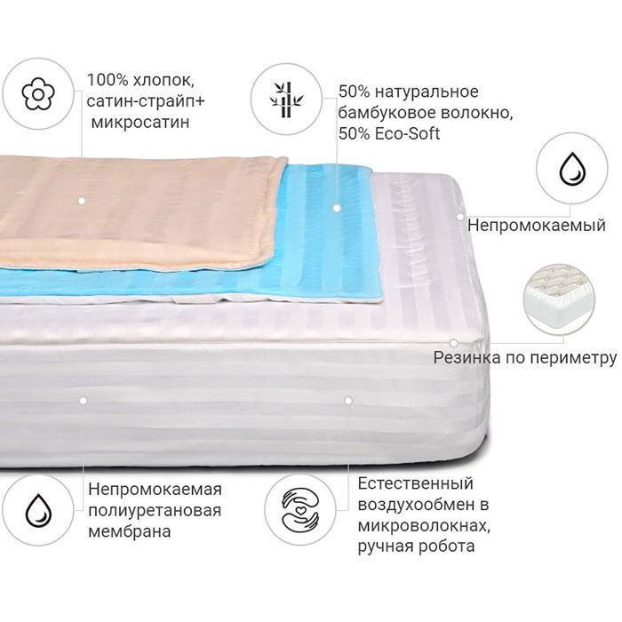 Наматрацник MirSon бамбуковий Royal Bamboo 288/3 200x220 см (2200000347800) зображення 2