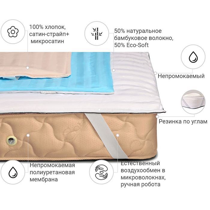 Наматрацник MirSon бамбуковий Valentino Bamboo Waterproof 287/1 60x120 см (2200000347152) зображення 2