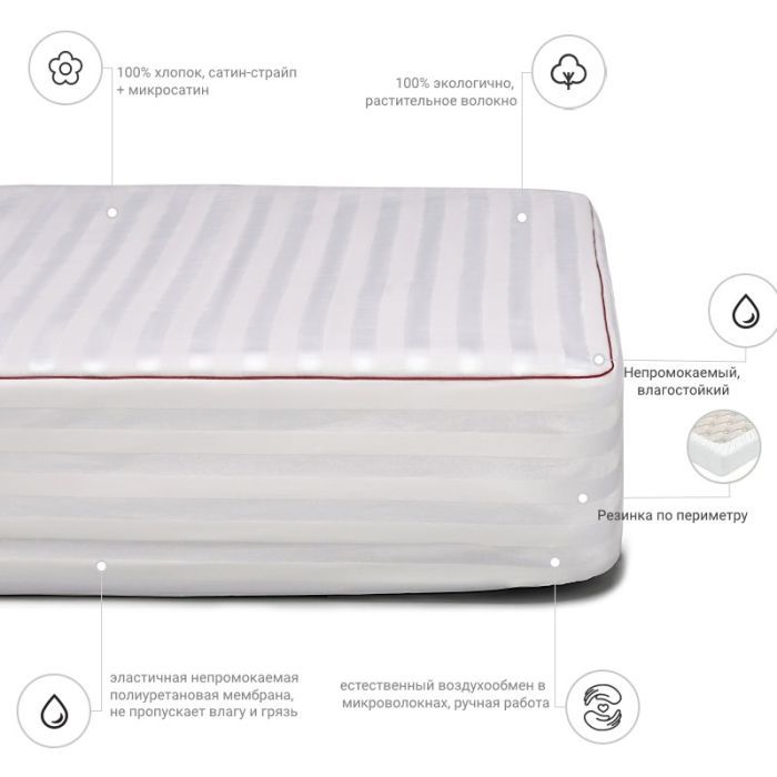 Наматрацник MirSon бавовняний DeLuxe Cotton 270 140x200 см (2200000339911) зображення 2