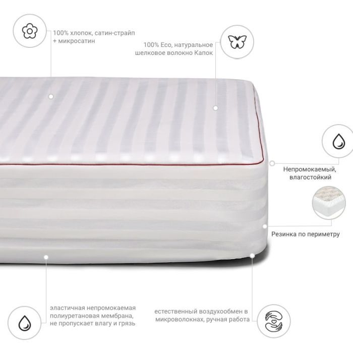 Наматрацник MirSon DeLuxe Silk 300 120x200 (2200000377609) зображення 2