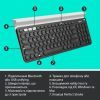 Клавіатура Logitech K780 Multi-Device Wireless UA Dark Gray (920-008042) зображення 6