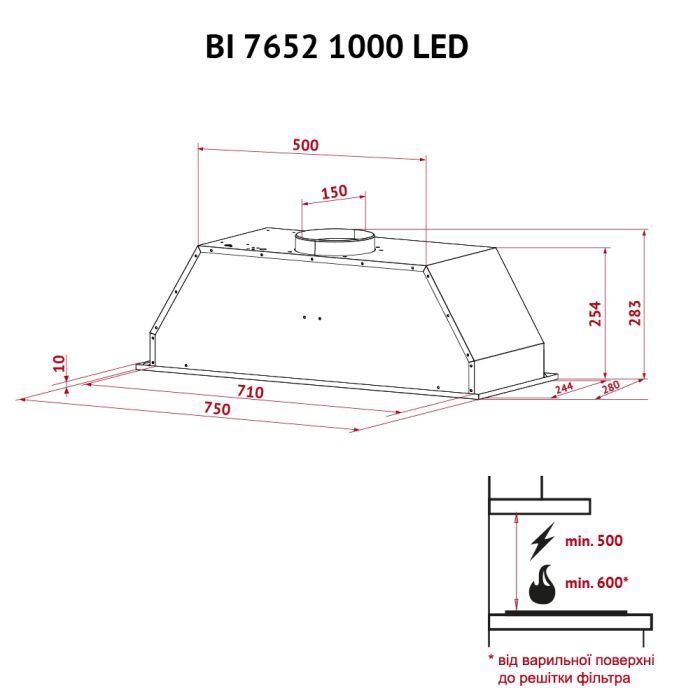 Витяжка кухонна Perfelli BI 7652 BL 1000 LED зображення 12