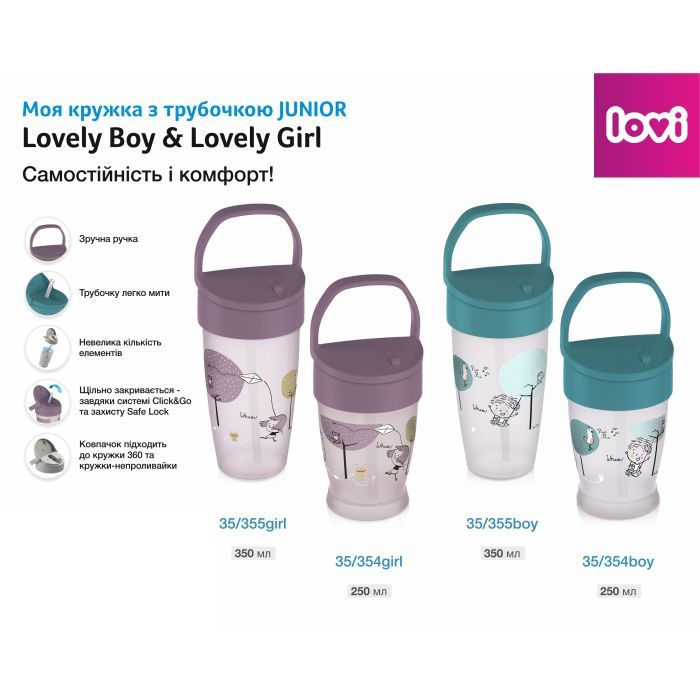 Поильник-непроливайка Lovi Lovely Girl с силиконовой трубочкой 250 мл (35/354girl) изображение 5