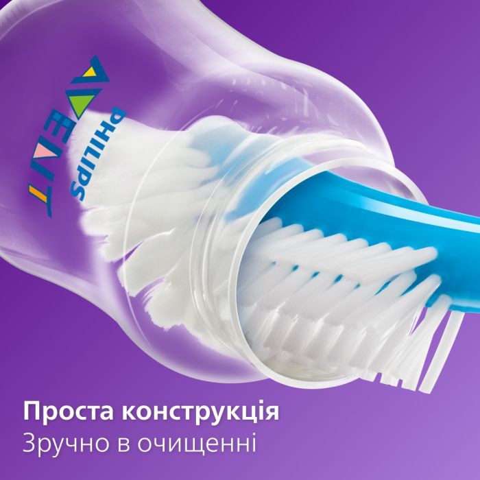 Бутылочка для кормления Philips AVENT Анти-колик 260 мл (SCY103/01) изображение 6