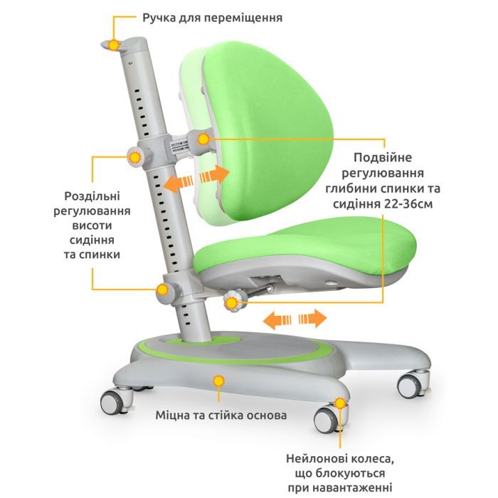 Детское кресло Mealux Ortoback Green (Y-508 KZ) изображение 3