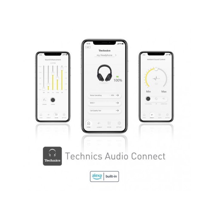 Навушники Technics EAH-A800G-K зображення 10