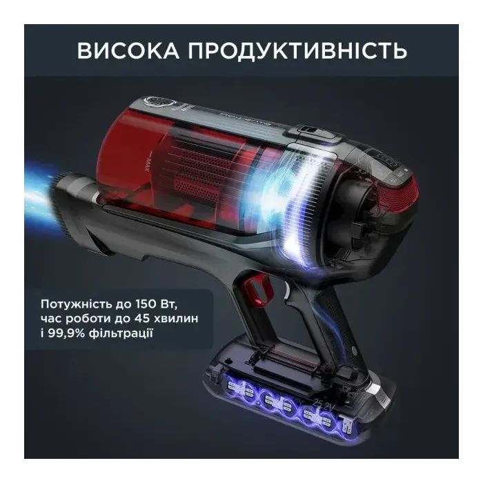 Пилосос Rowenta RH98A9WO зображення 3