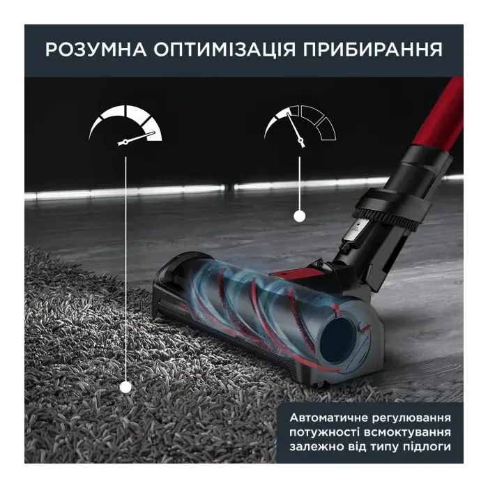 Пилосос Rowenta RH98A9WO зображення 4