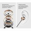 Навушники ColorWay Slim 3.5 mm Wired Earphone Blast 2 Black (CW-WD02BK) зображення 10