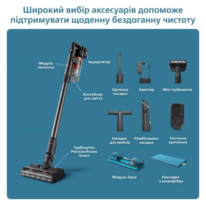 Пылесос Philips XC7055/01 изображение 5
