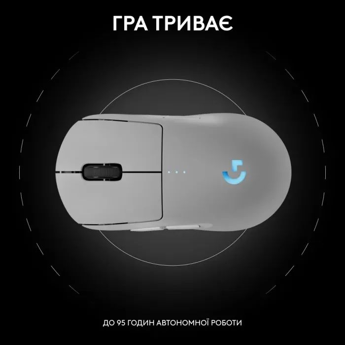 Мышка Logitech G Pro 2 Lightspeed Wireless Black (910-007295) изображение 12