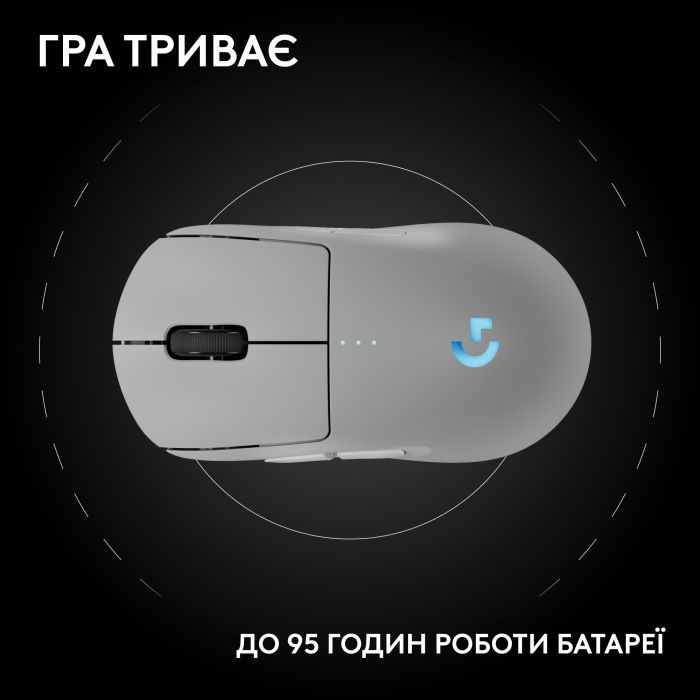 Мышка Logitech G Pro 2 Lightspeed Wireless Black (910-007295) изображение 12