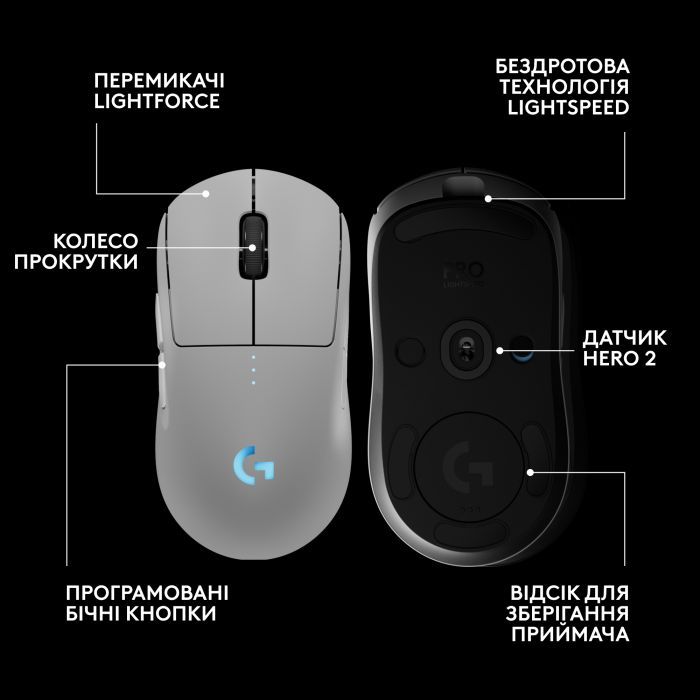 Мышка Logitech G Pro 2 Lightspeed Wireless Black (910-007295) изображение 6