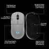 Мышка Logitech G Pro 2 Lightspeed Wireless White (910-007302) изображение 6