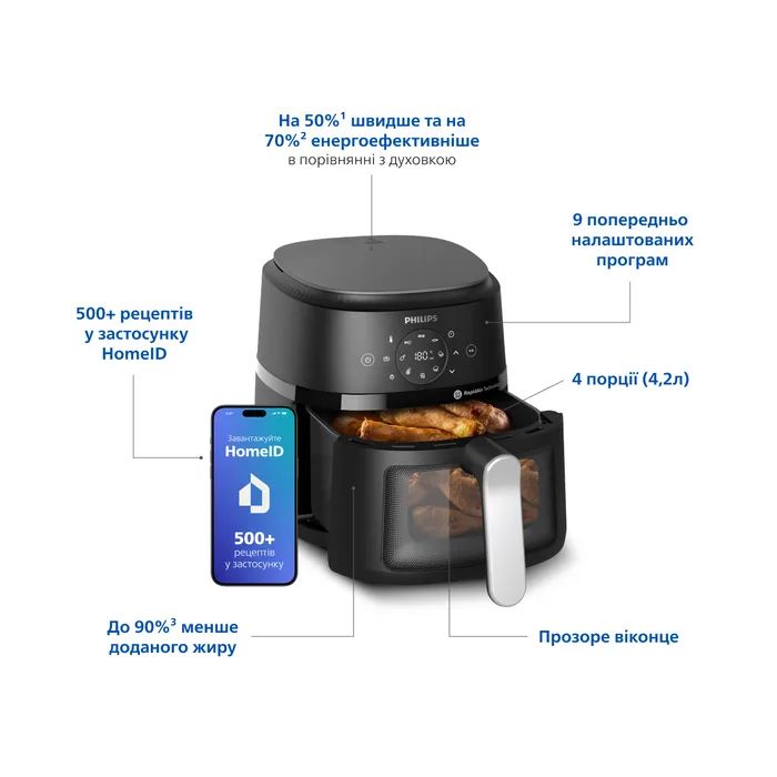 Мультипіч Philips Ovi digital Series 2000 (NA221/00) зображення 7