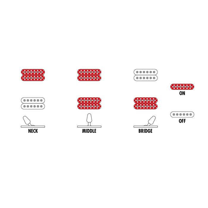 Электрогитара Ibanez RG8EX BKF (234947) изображение 8