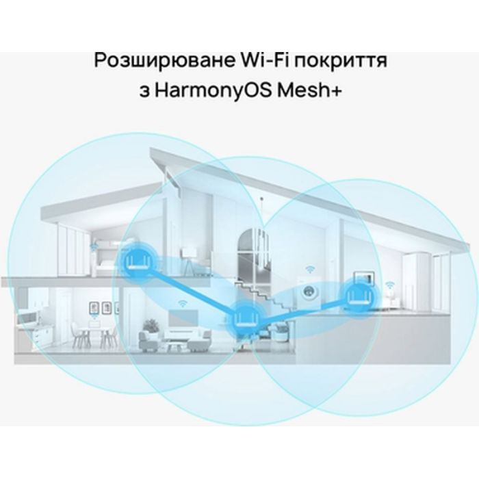 Маршрутизатор Huawei WS7001 V2 White (lifecell) изображение 8