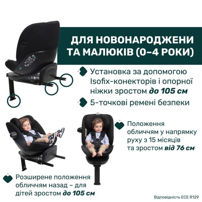 Автокресло Chicco EverOne i-Size Чорне (8058664181100) (87148.95) изображение 2