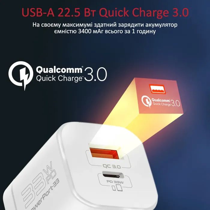 Зарядний пристрій Promate powerport-33.white зображення 7
