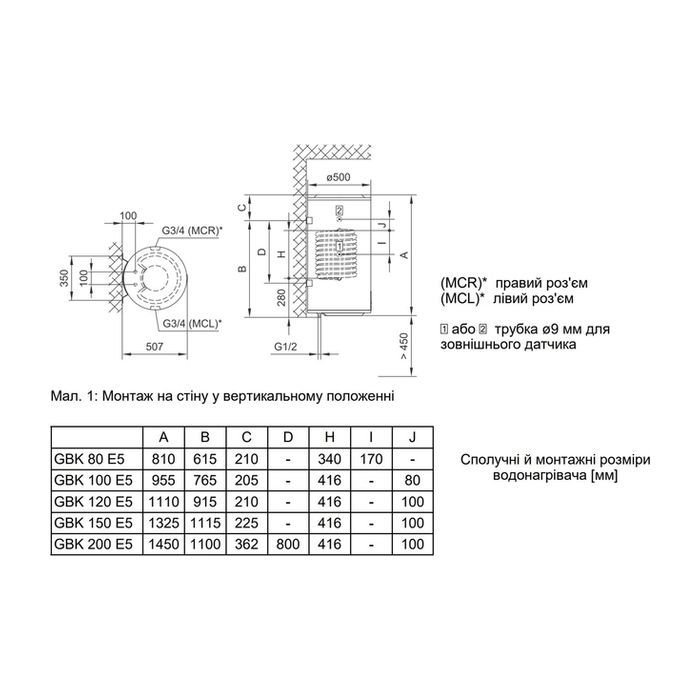 Бойлер косвенного нагрева TIKI Econ MCR 150V9 (700168) изображение 2
