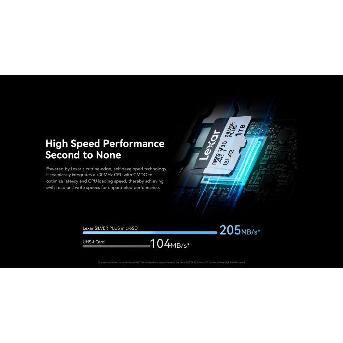 Карта памяти Lexar 64GB microSDXC class 10 UHS-I U3 V30 A2 Professional Silver (LMSSIPL064G-BNANG) изображение 6