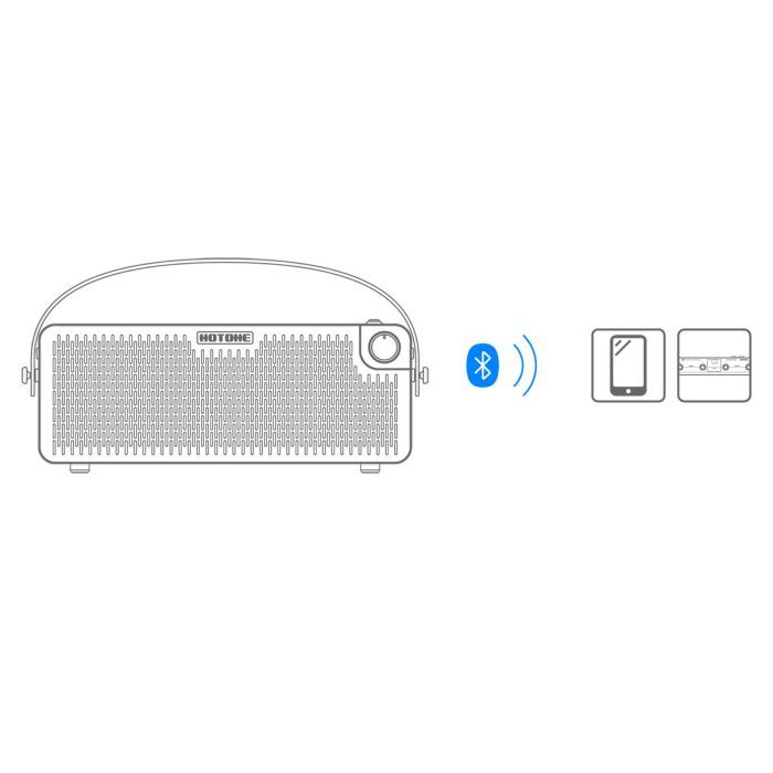 Комбопідсилювач Hotone Audio Pulze Luna (236670) зображення 8
