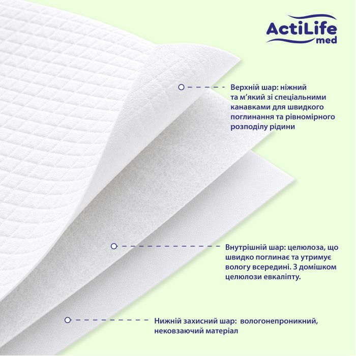 Пеленки для младенцев ActiLife Med Basic 60 х 60, 30 шт (4820174981471) изображение 4