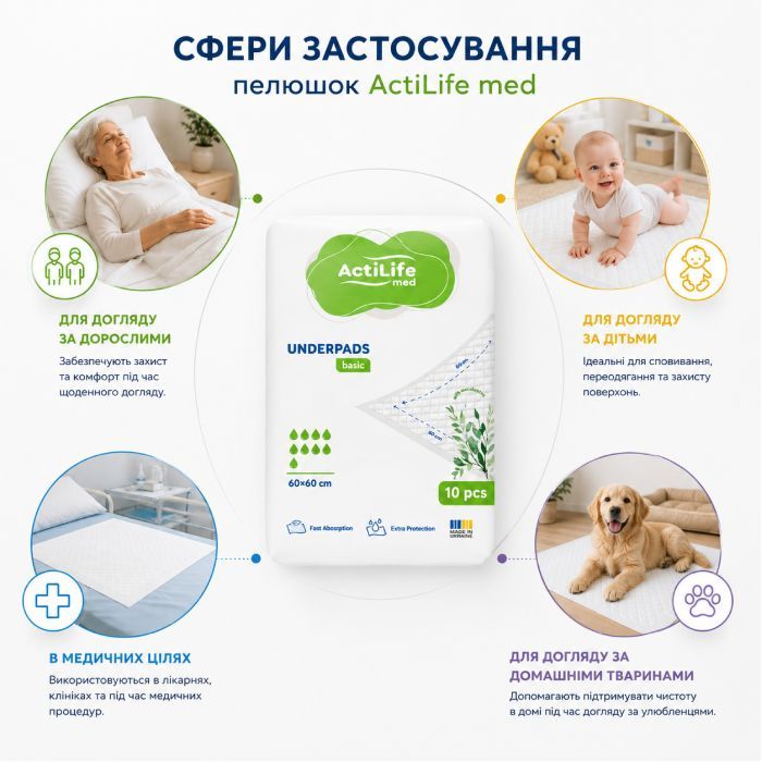 Пеленки для младенцев ActiLife Med Basic 60 х 60, 30 шт (4820174981471) изображение 7