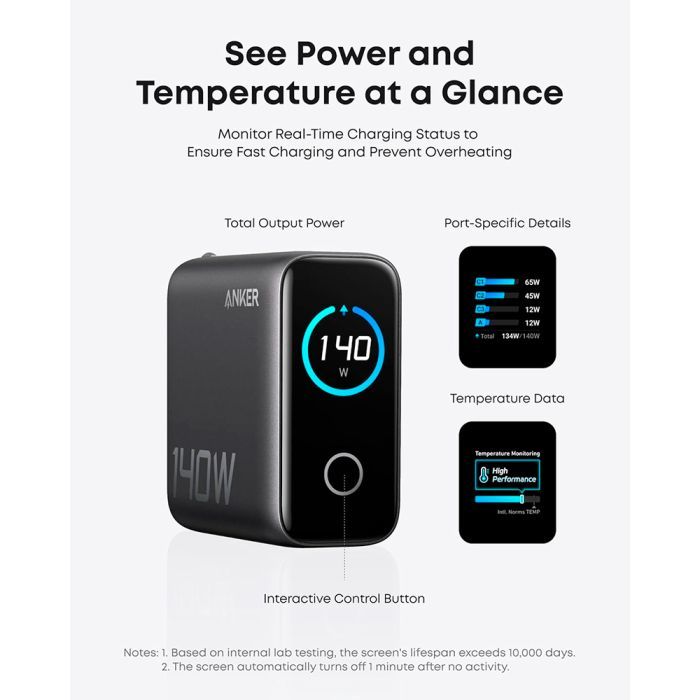 Зарядное устройство Anker Laptop GaN 140W 3xUSB-C PD3.1 + USB-A + display + cable Black (B2697GZ1) изображение 4