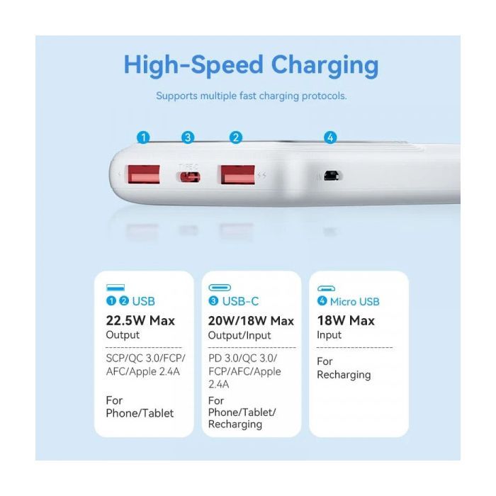 Батарея универсальная Vention 10000mAh 22.5W 3A PD, QC/3.0, LED Display, White (FHKW0) изображение 8