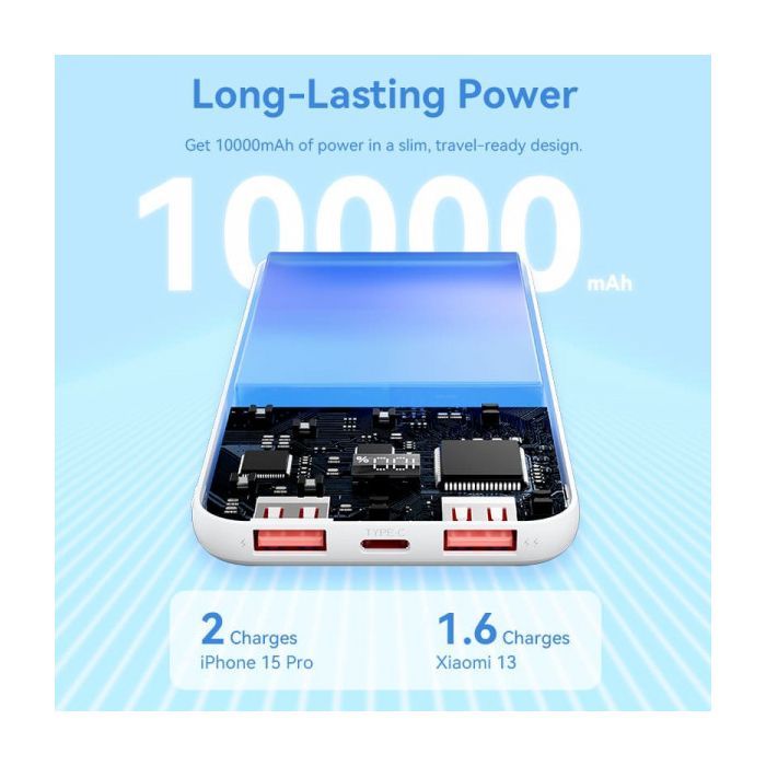 Батарея универсальная Vention 10000mAh 22.5W 3A PD, QC/3.0, LED Display, White (FHKW0) изображение 9