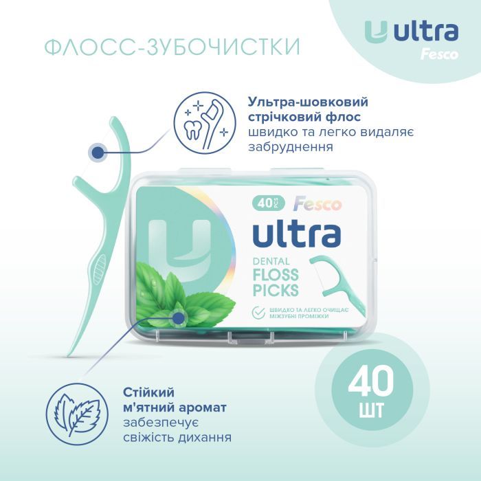 Флос-зубочистки Fesco Ultra Dental Floss Picks 40 шт. (4820204702410) зображення 2