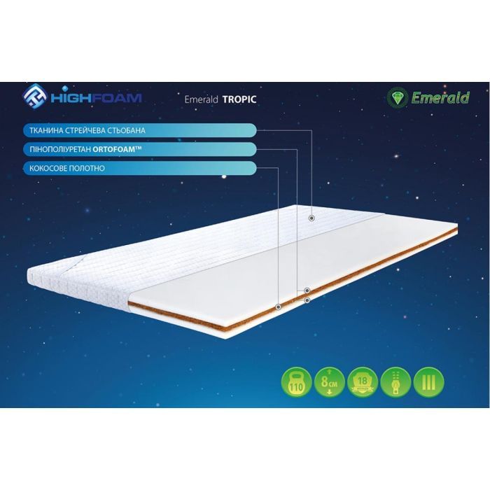 Топпер Highfoam Emerald Tropic кокосовая койра, скрутка 160 x 200 см (4820001167917) изображение 8