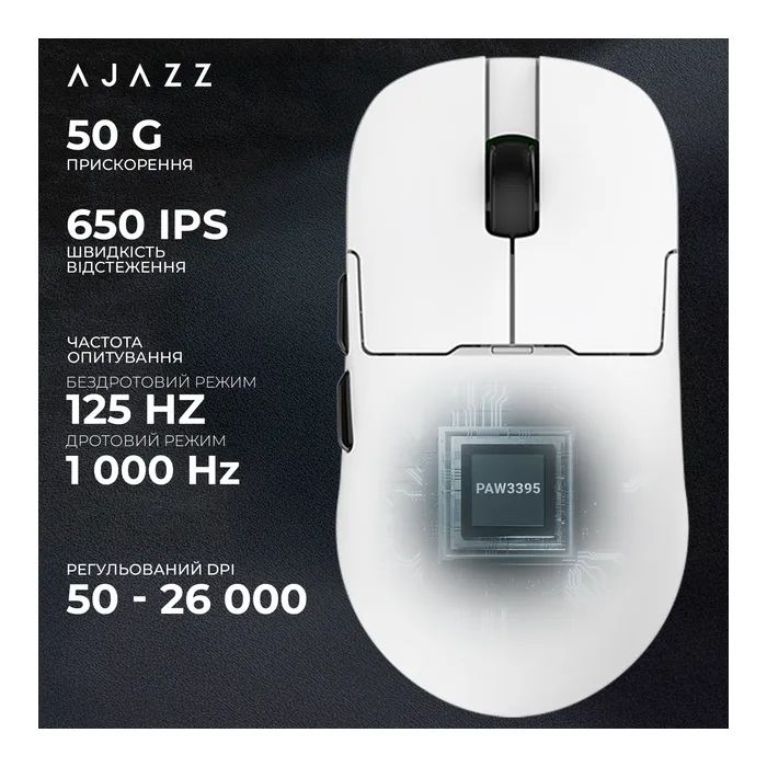 Мишка Ajazz AJ159PRO Wireless/Bluetooth/USB Charging Dock White (AJ159-PRO-W) зображення 10