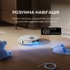 Пылесос Dreame L40 Ultra AE White (RLL77SE) изображение 6
