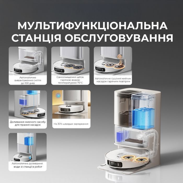 Пылесос Dreame L40 Ultra AE White (RLL77SE) изображение 9