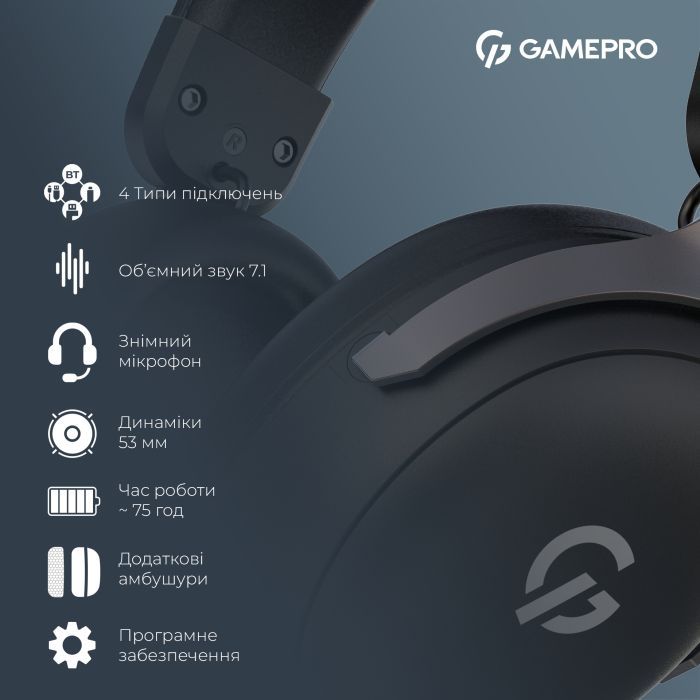 Наушники GamePro Asgard Freya Pro Wireless White/Blue (HSW201WB) изображение 12 Наушники GamePro Asgard Freya Pro Wireless White/Blue (HSW201WB) изображение 12