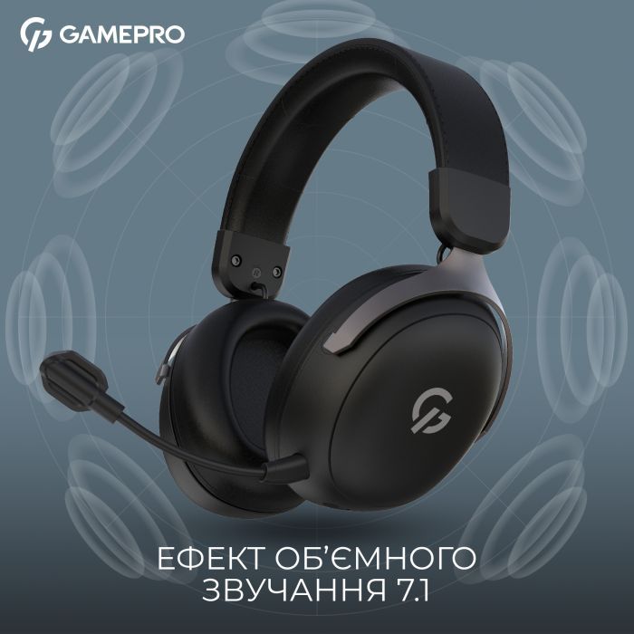 Наушники GamePro Asgard Freya Pro Wireless White/Blue (HSW201WB) изображение 5 Наушники GamePro Asgard Freya Pro Wireless White/Blue (HSW201WB) изображение 5