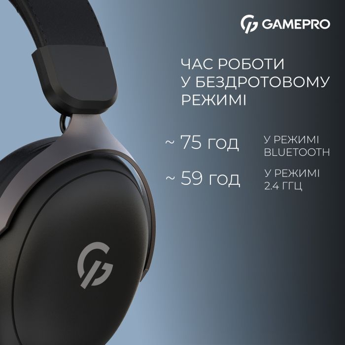 Наушники GamePro Asgard Freya Pro Wireless White/Blue (HSW201WB) изображение 7 Наушники GamePro Asgard Freya Pro Wireless White/Blue (HSW201WB) изображение 7